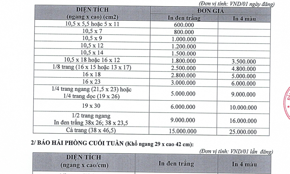 Bảng gi&aacute; quảng c&aacute;o v&agrave; hỗ trợ tuy&ecirc;n truyền 