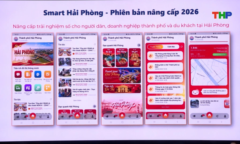 Vận h&agrave;nh ứng dụng Smart Hải Ph&ograve;ng