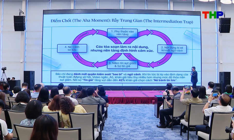 Khai mạc Diễn đ&agrave;n B&aacute;o ch&iacute; to&agrave;n quốc lần thứ III năm 2026