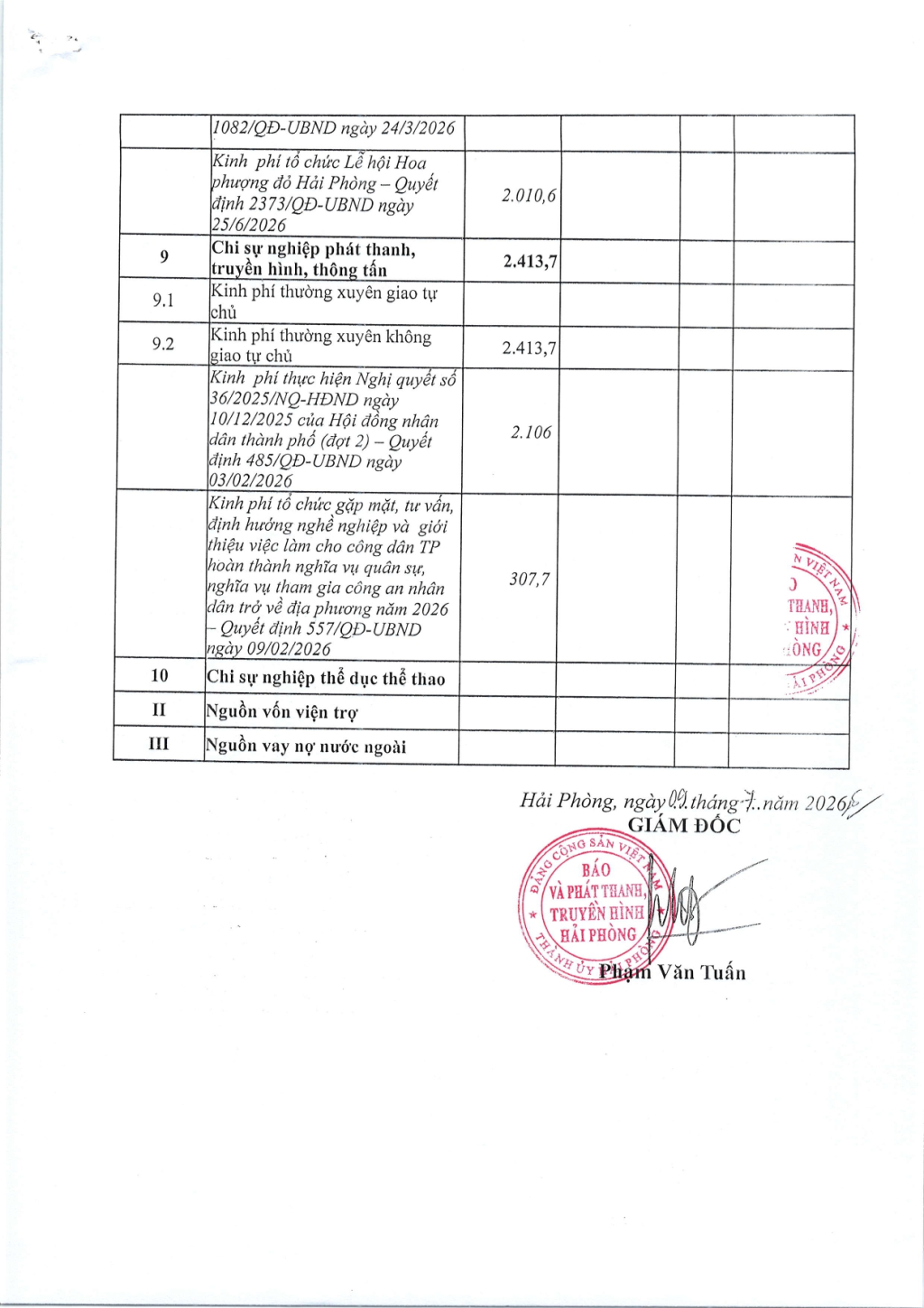 2026,07,09,qd,705,bptth,qd,cong,khai,du,toan,bo,sung,tu,ns,quy,ii,nam,2026,page,0003,10261223.jpg