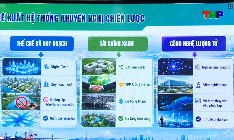 Chủ động th&iacute;ch ứng biến đổi kh&iacute; hậu