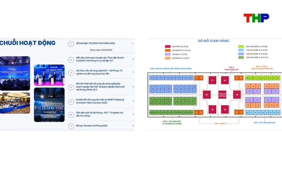 Techfest Hải Ph&ograve;ng 2026 dự kiến diễn ra trong th&aacute;ng 8