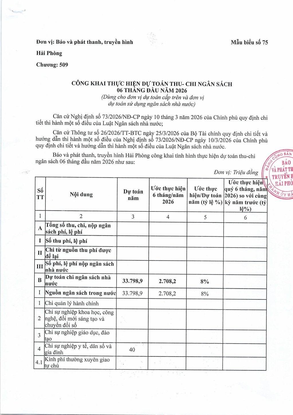 2026,07,09,cong,khai,thuc,hien,du,toan,thu,chi,ngan,sach,6,thang,dau,nam,2026,images,0,18281505.jpg