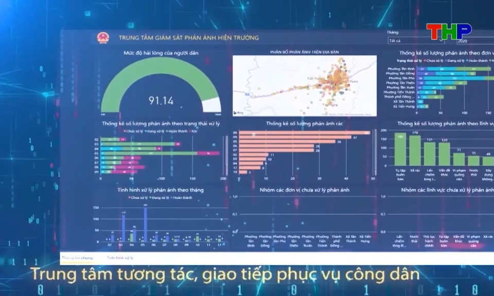 Ch&iacute;nh s&aacute;ch ph&aacute;p luật: Chuẩn h&oacute;a dữ liệu tạo động lực ph&aacute;t triển Hải Ph&ograve;ng 