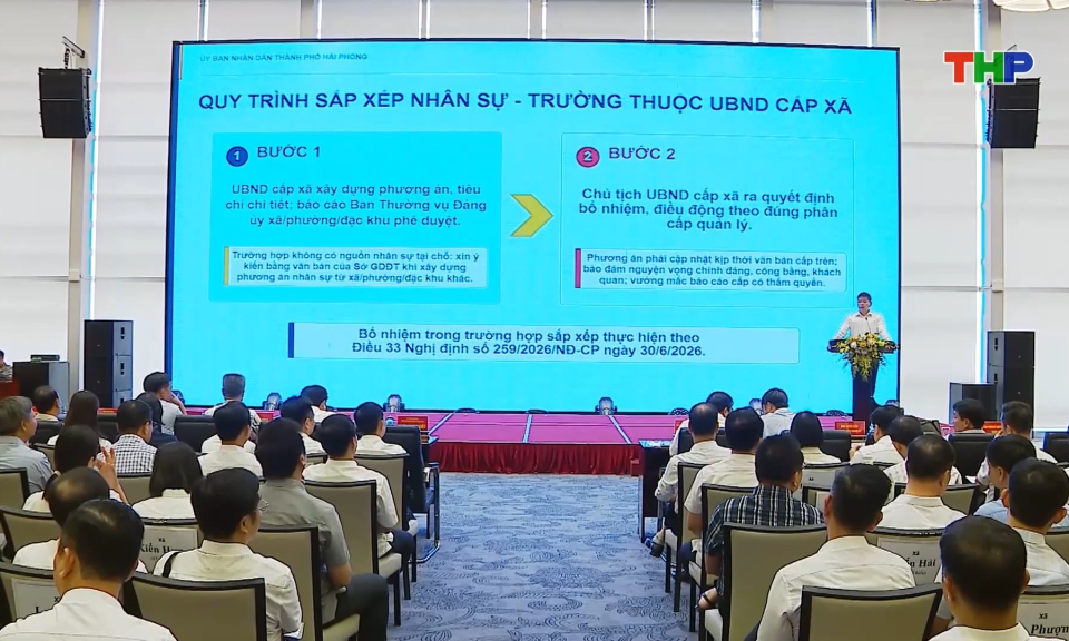 Triển khai kế hoạch sắp xếp c&aacute;c cơ sở gi&aacute;o dục c&ocirc;ng lập tr&ecirc;n địa b&agrave;n th&agrave;nh phố