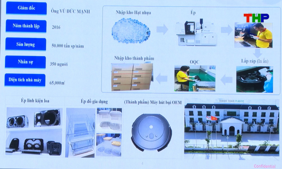 Số doanh nghiệp nội địa tham gia chuỗi cung ứng FDI c&ograve;n hạn chế