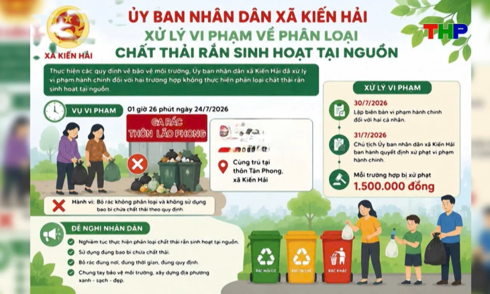 Hộp thư truyền h&igrave;nh: V&igrave; sao kh&oacute; xử phạt h&agrave;nh vi kh&ocirc;ng ph&acirc;n loại r&aacute;c tại nguồn?