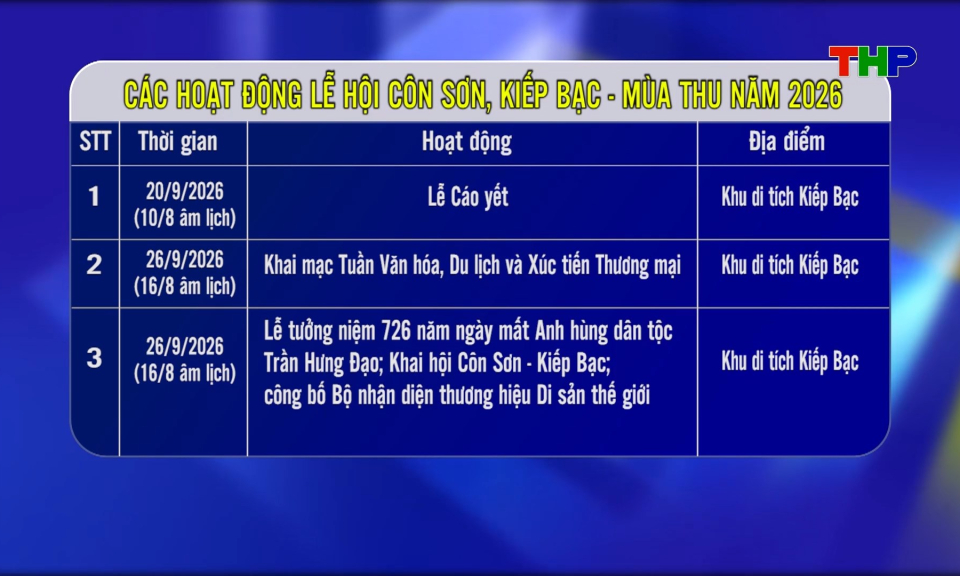 Nhiều hoạt động đặc sắc tại Lễ hội m&ugrave;a thu C&ocirc;n Sơn - Kiếp Bạc năm 2026