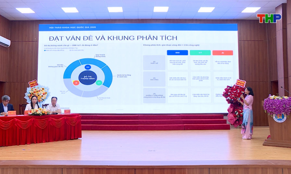 Chuyển đổi số v&agrave; c&ocirc;ng nghệ ti&ecirc;n tiến trong c&ocirc;ng nghiệp 4.0 v&agrave; đ&ocirc; thị th&ocirc;ng minh